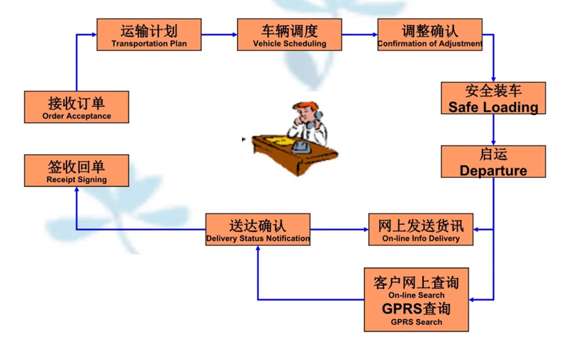 苏州到蒙阴搬家公司-苏州到蒙阴长途搬家公司